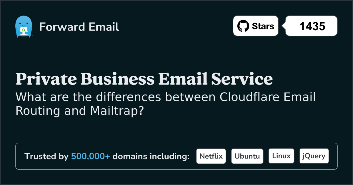 Cloudflare Email Routing vs Mailtrap Comparison (2025)