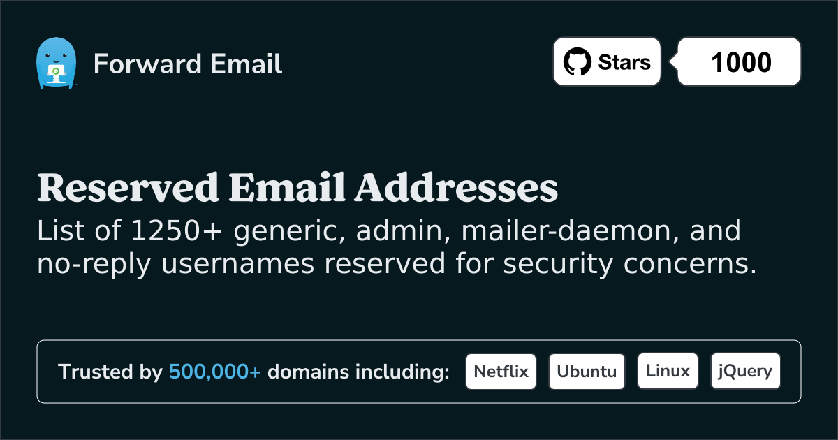 Reserved Email Addresses Code Example in 2024