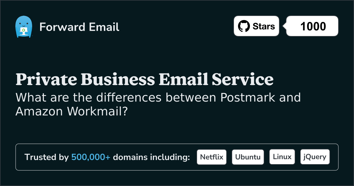 Postmark vs Amazon Workmail Comparison (2025)