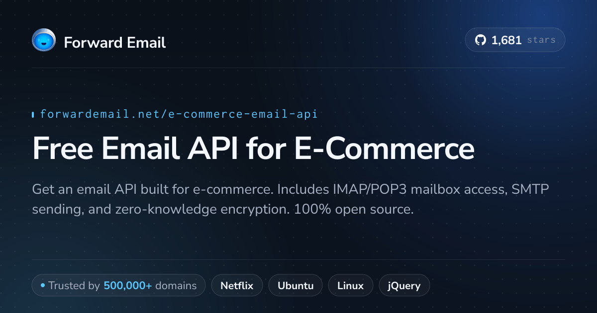 Free Email API for E-Commerce