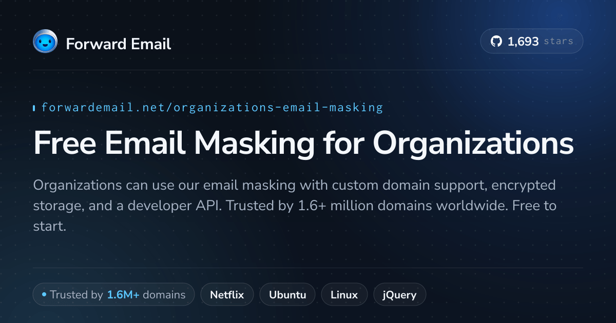 Masked Email Format Free Email Masking for Organizations