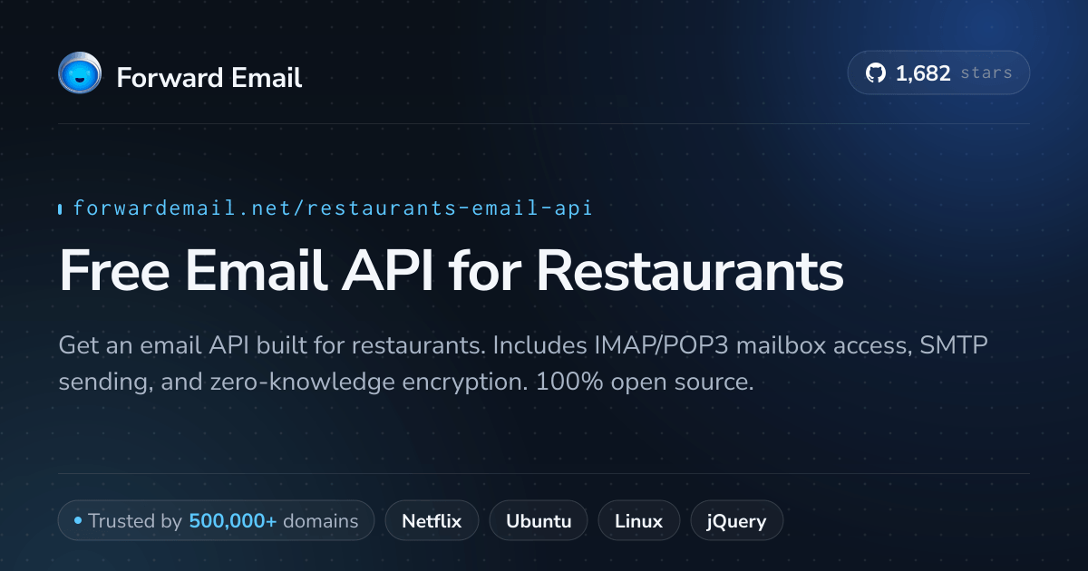 Free Email API for Restaurants