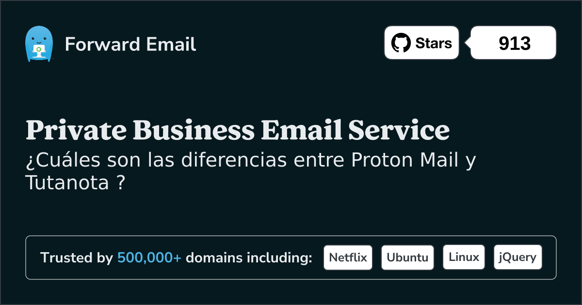 Comparación Proton Mail Vs Tutanota ( 2024 )