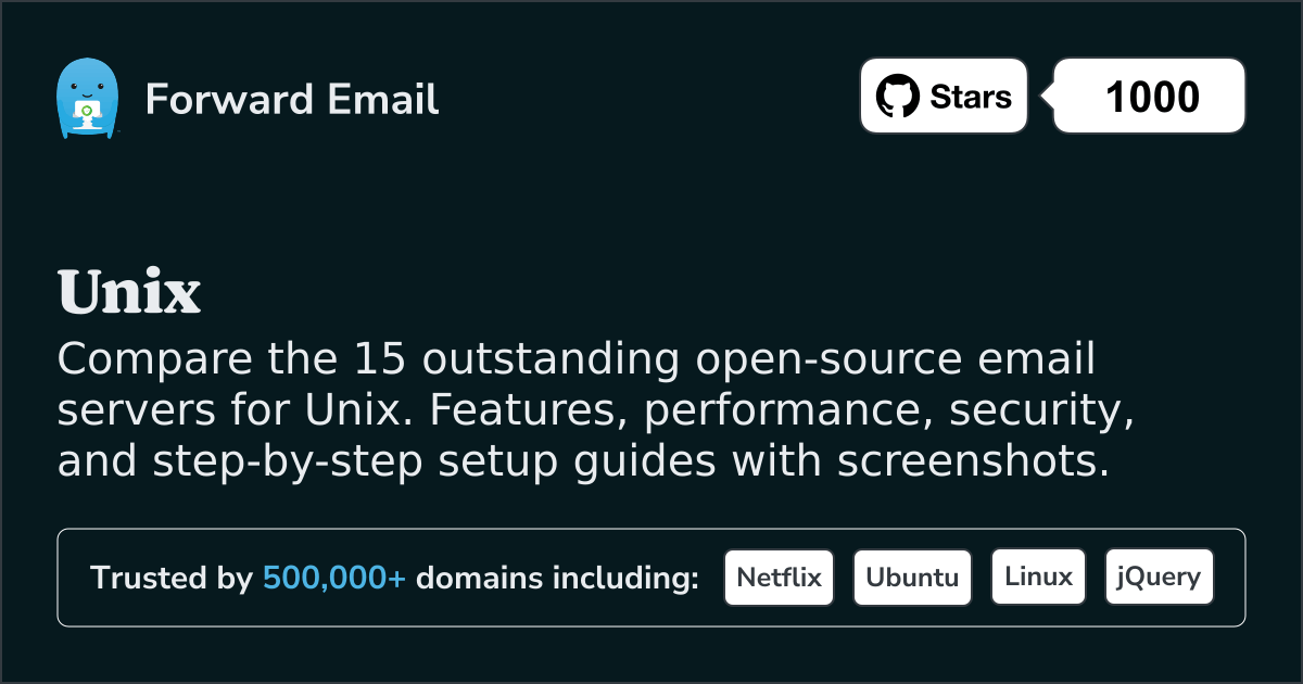 15 Server Email Open Source Teratas untuk Unix pada 2025