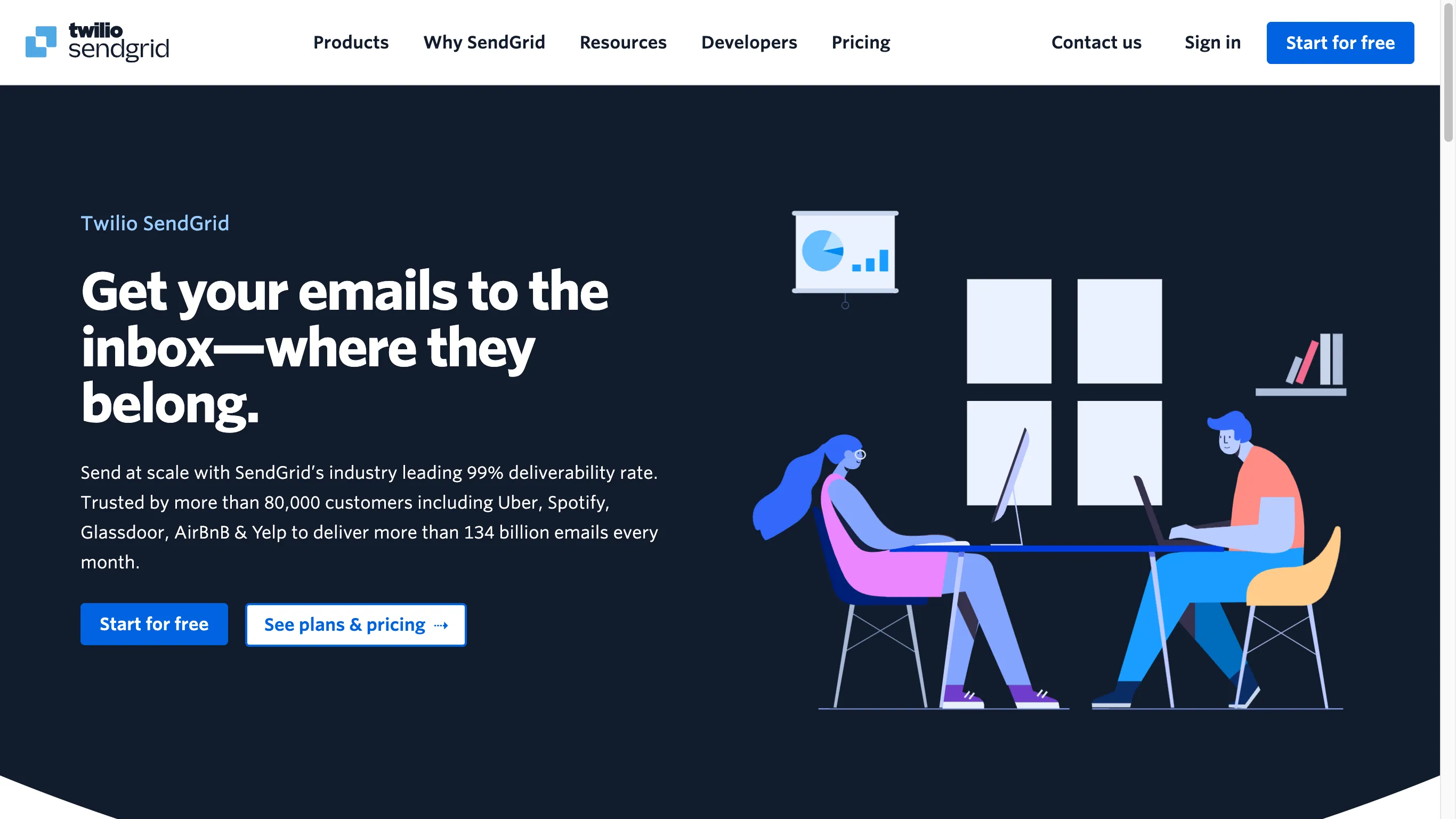 Sendgrid is a closed-source email service.