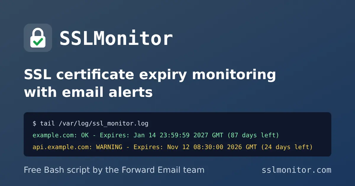 SSL Monitor