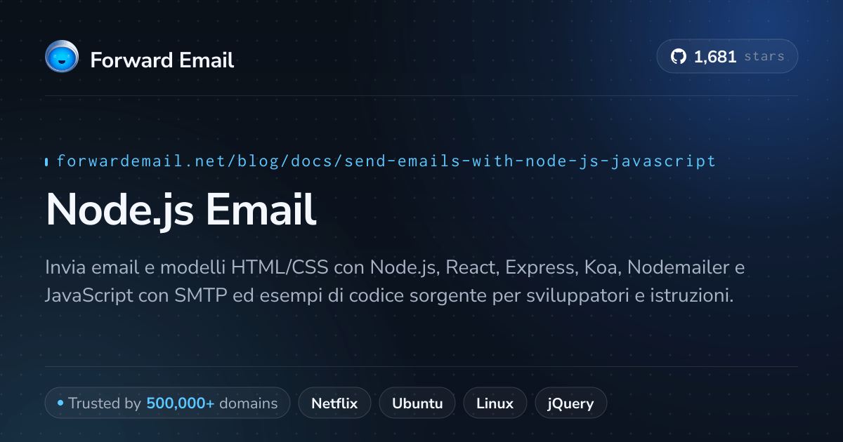 Esempio di codice dei modelli di posta elettronica Node.js nel 2024