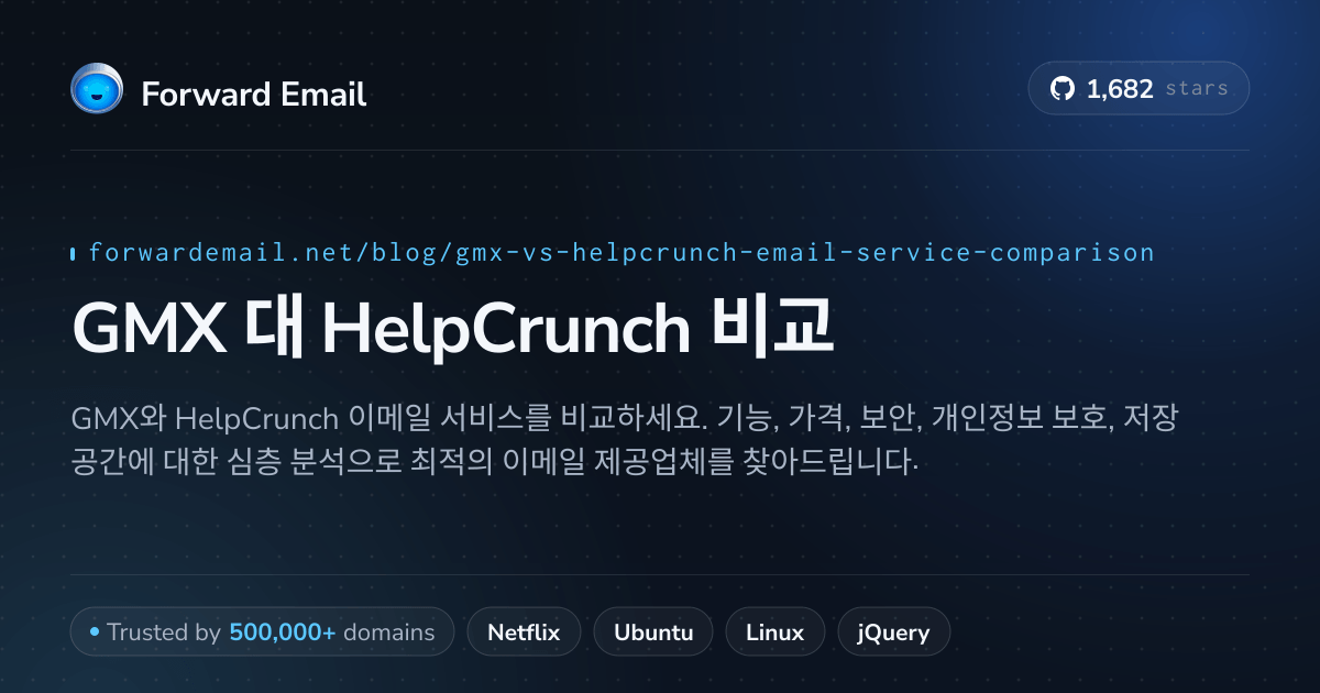 GMX 대 HelpCrunch 비교(2026)