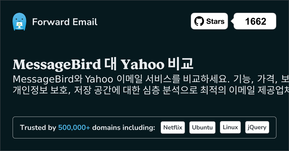 MessageBird 대 Yahoo 비교(2025)