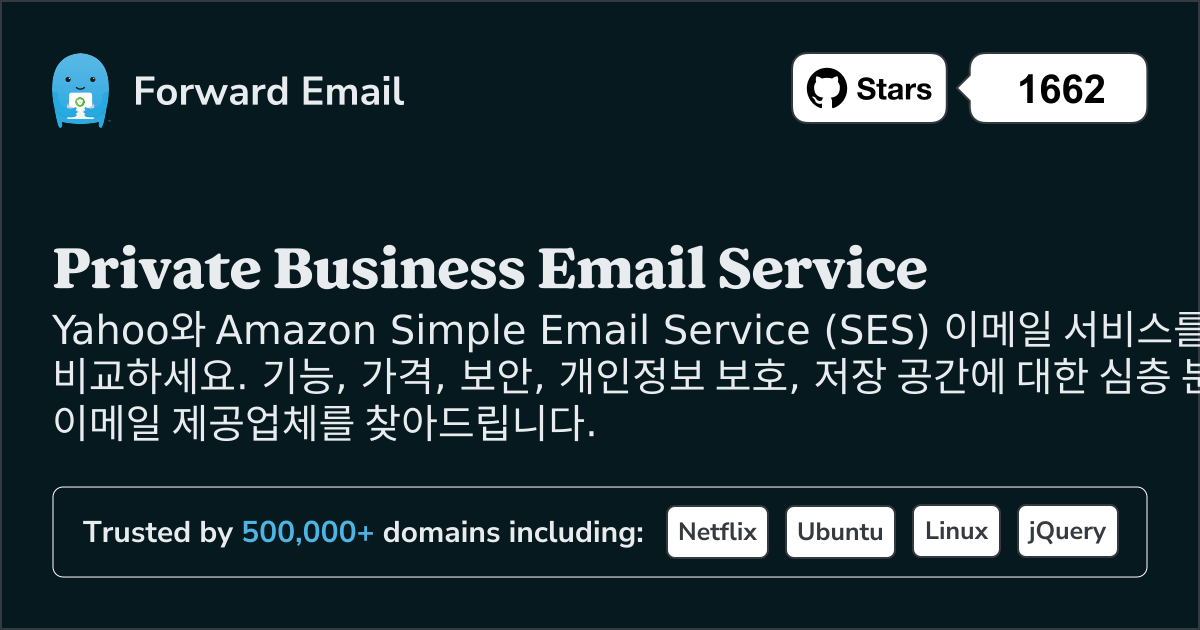 Yahoo 대 Amazon Simple Email Service (SES) 비교(2026)