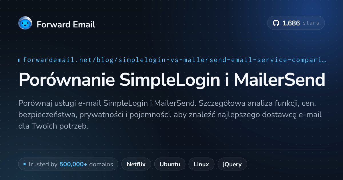Simple Mailer Porównanie SimpleLogin i MailerSend (2026)