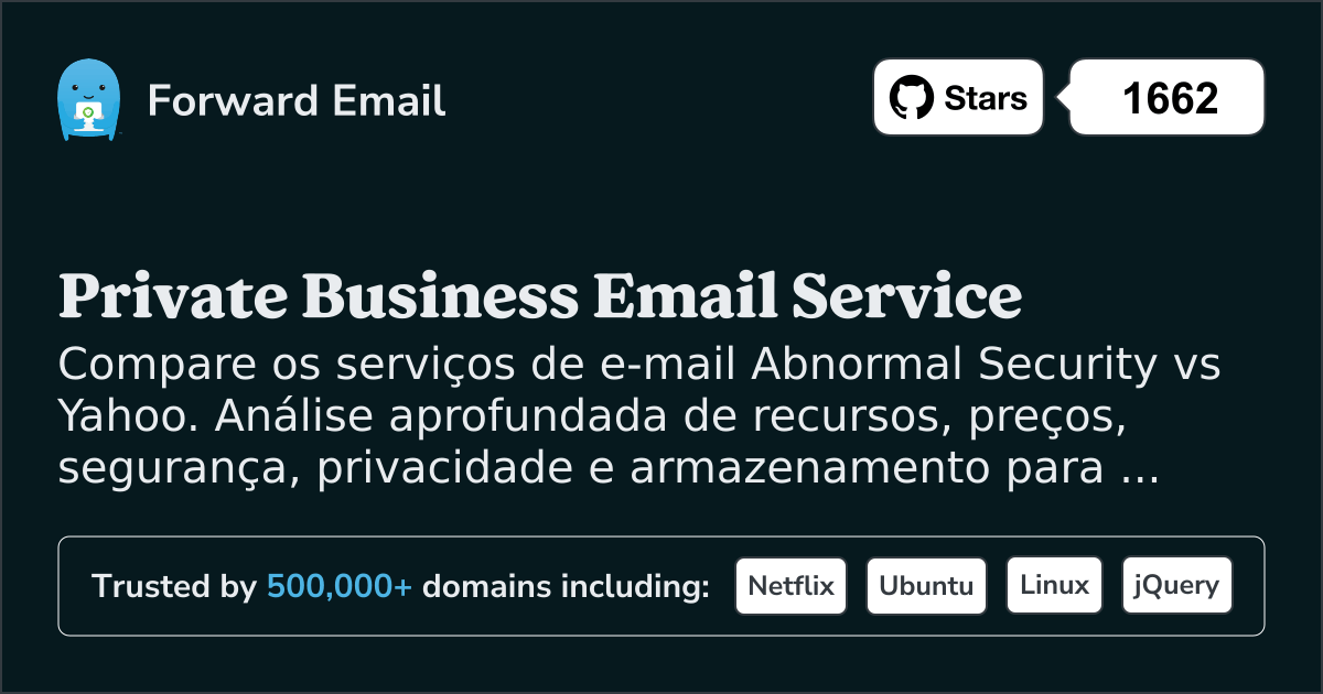 Comparação Abnormal Security vs Yahoo (2026)