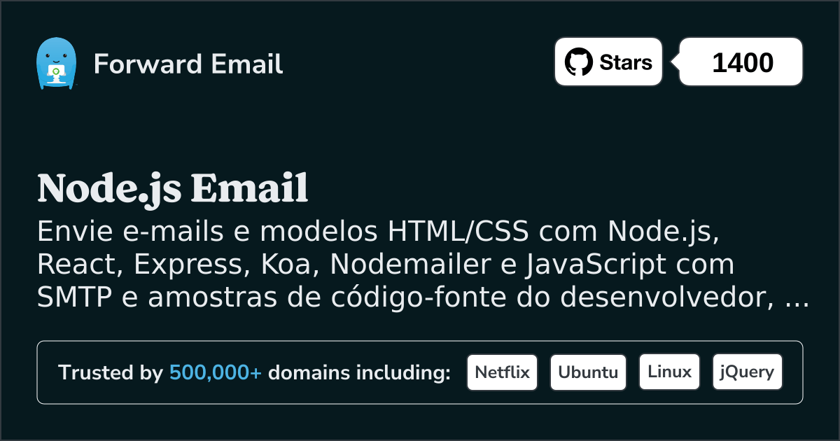 Exemplo de código de modelos de e-mail Node.js em 2024