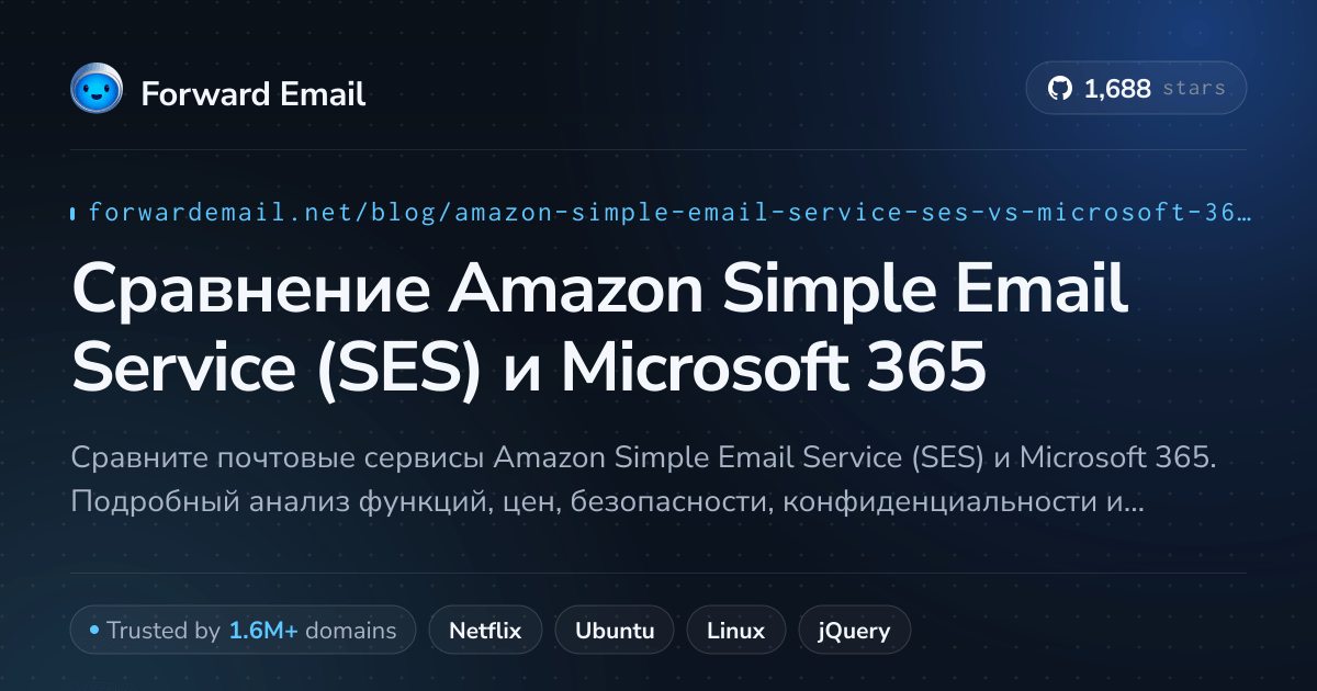 Amazon Email Service Сравнение Amazon Simple Email Service (SES) и Microsoft 365 (2026)