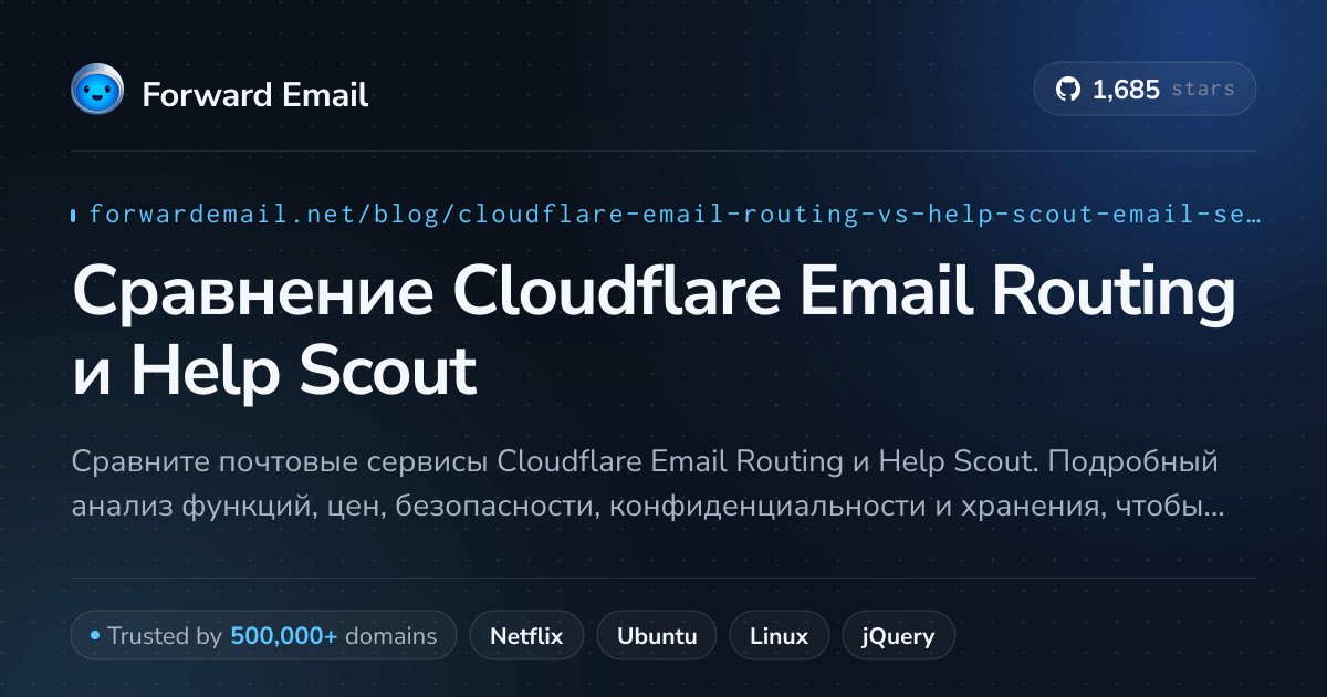 Esss Routing Email Usaf Сравнение Cloudflare Email Routing и Help Scout (2026)