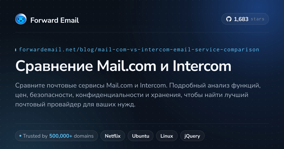Intercom Email Сравнение Mail.com и Intercom ( 2025 )