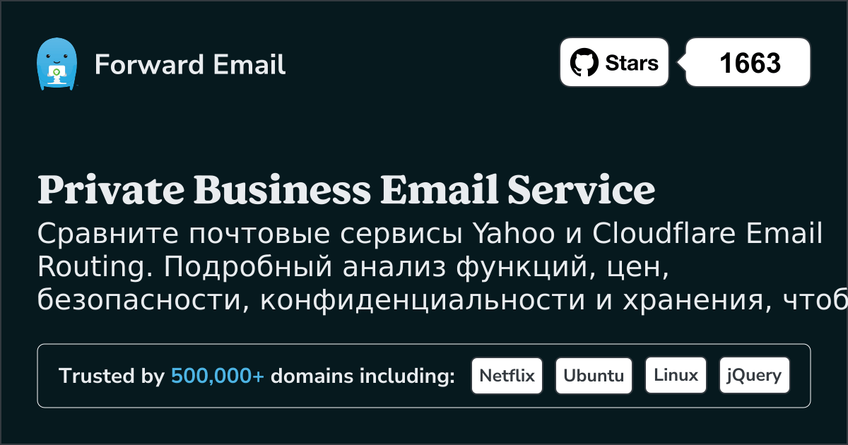 Сравнение Yahoo и Cloudflare Email Routing (2026)