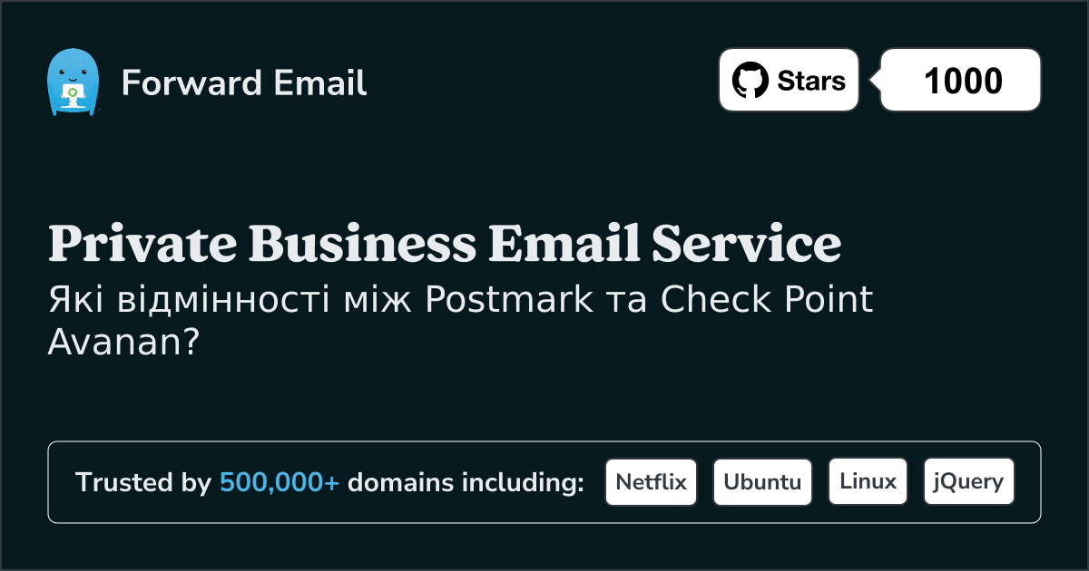 Postmark vs Check Point Avanan Comparison (2025)