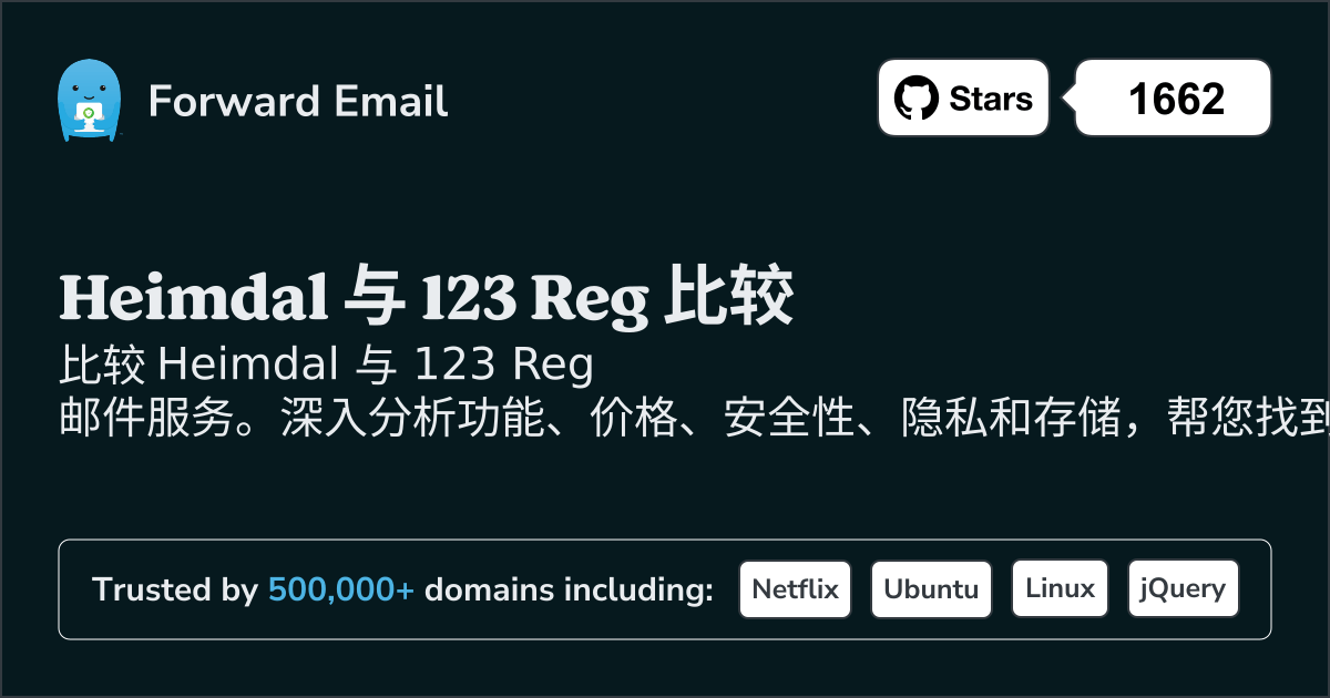 Heimdal 与 123 Reg 比较 (2026)