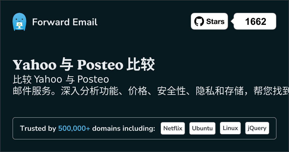 Yahoo 与 Posteo 比较 (2026)